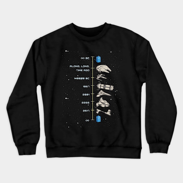 Spaceship Shirt| Funny Space Shirts|Astronomy Tee Shirts Crewneck Sweatshirt by GigibeanCreations